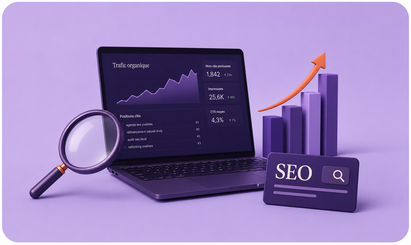 SEO — trafic organique et positions Google