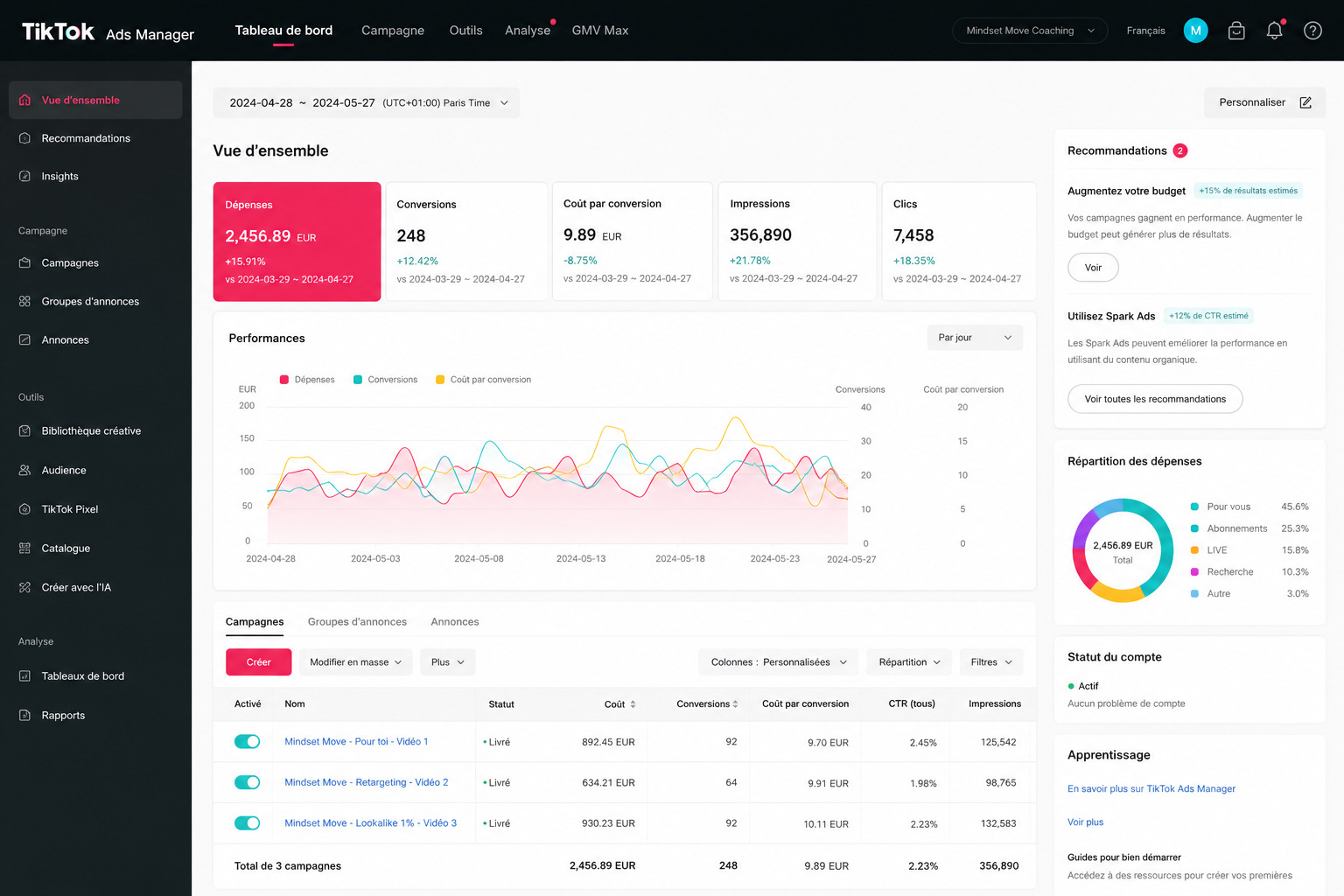 Spark Ads